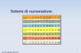 Sistemi di numerazione - UniPDaceccato/Lezione-01-febbraio-2011.pdf · • Appartengono alla civiltà dei Sumeri varie tavolette che ... perfezionato il metodo dei sassolini, costruendone