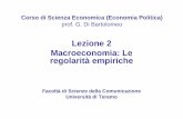 Lezione 2 Macroeconomia: Le regolarità empirichedibartolomeo.comunite.it/courses/ep/Lezione 2.pdf · Inflazione e disoccupazione (Italia - 1960 -2004) 0 5 10 15 20 25 ... anche “ciclo