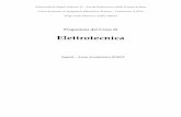 Programma del modulo di ELETTROTECNICA · Applicazioni Circuiti magnetici -Comportamento dei materiali ferromagnetici -Legge di Hopkinson -Circuiti magneticamente accoppiati -Il trasformatore