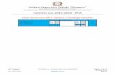 Istituto Superiore Statale Pitagora · Classe di Concorso A035 - Elettrotecnica e Applicazioni COPPOLA Ciro ISS “Pitagora” A.S. 2015-2016 Via Tiberio, 1 – Pozzuoli (NA) cod.