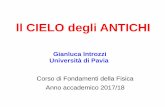 ll CIELO degli ANTICHI - Fisica Pavia Educationalfisicapaviaeducational.it/wp-content/uploads/2017/05/cielo_antichi.pdf · orbite del Sole e della Luna con errore solo 3 volte maggiore