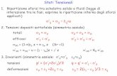 p’ = ( )/3 q = q’ - UniBG 3 - Comportamento meccanico... · Stati Tensionali Invarianti del tensore delle tensioni (Roscoe, Schofield e Wroth 1958): il loro valore non dipende