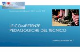 Le competenze pedagogiche Vicenza 28-10-2017 · L’INTELLIGENZA AGONISTICA G. VERCELLI. Bambino Attività motoria Ambiente educativo. OBIETTIVI