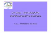 Dott.ssa Francesca De Rosi - nidinsieme.it · Neuroscienze Studiano il funzionamento del sistema nervoso. ... mancanza di attività dei neuroni specchio in diverse regioni del cervello.