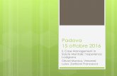 Padova 15 ottobre 2016 - associazioneitalianacasemanager.it · REGIONE LOMBARDIA OBIETTIVO PRSM 2004 SVILUPPO DELLA PSICHITRIA DI COMUNITA’ A ... PROGETTI ARTICOLATI NEL TEMPO ...