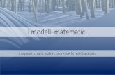I modelli matematici - matematicalexis.altervista.org fileEsigenze pratiche Nessuno può mettere in dubbio che la matematica sia nata per risolvere problemi legati ad attività pratiche.