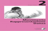 Movimento Rappresentazione Danza - mobilesport.ch · Oppure: due bambini possono inventare un nuovo gioco (di corsa) e poi applicarlo con tutti gli altri all'inizio della lezione.