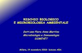 RISCHIO BIOLOGICO E MICROBIOLOGIA AMBIENTALE … · Microbiologia e Immunologia DIMEVET Milano, 14 novembre 2018– lezione ABA . PREMESSA ... • Misure per il controllo delle infezioni