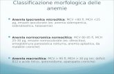 Diapositiva 1 - Servizio per la Patologia della Riproduzione …ccgm.it/wp-content/uploads/anemie.ppt · PPT file · Web view2014-06-24 · Classificazione morfologica delle anemie