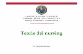 UNIVERSITA’ DEGLI STUDI DI BARI CORSO DI LAUREA IN …infermieristicalecce.org/wp-content/uploads/2015/11/... · 2016-05-12 · Teorie del nursing. Chi conosce oggi Miss Nightingale?