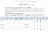 RELAZIONE SUI RISULTATI DELLE PROVE INVALSI 2016 Al ...iis-ceccano.gov.it/.../2016/04/...Risultati-INVALSI-Prove-15.16.pdf · Nell’analisi dei dati restituitii dall’Invalsi, si