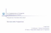 La Trasparenza e l’Integrità al Politecnico di Torino · un tavolo tecnico sulla pubblicazione dei dati relativi ai . tempi medi di pagamento . per acquisti di beni, servizi e