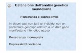 Penetranza incompleta Espressività variabile · dimorfismo sessuale e’determinato da fattori genetici ed e’associato ai ... modificato da: Testosterone X X X Y. Cos’è che