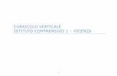 CURRICOLO VERTICALE ISTITUTO COMPRENSIVO 1 VICENZA · 2 Nel rispetto di quanto dettato dalle Nuove Indicazioni 2012, l’Istituto Comprensivo 1 di Vicenza ha progettato e costruito