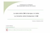Lo stato della CSR in Europa e in Italia Le iniziative … per la Diffusione della Responsabilità Sociale delle Imprese (I-CSR) 3 • Affermare il proprio ruolo istituzionale e sistemico