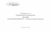 Allegato 3 Classificazione degli INTERVENTI … data Classificazione degli « INTERVENTI infermieristici » NURSING data/Juin 2006 2 Indice Indice 2 Glossario ...