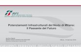 Potenziamenti Infrastrutturali del Nodo di Milano: Il ... RFI.pdf · dei colli di bottiglia. Possibilità di gestire l’aumento del traffico ... SMISTAMENTO DESCRIZIONE: Rinnovo