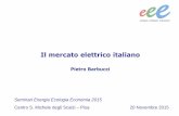Il mercato elettrico italiano - eeenergia.org · controllo del sistema, ed il bilanciamento in tempo reale. Mercato obbligatorio in cui il ... Solare e altre Tra parentesi i valori