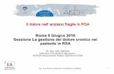 Roma 8 Giugno 2018 Sessione La gestione del dolore cronico ... · Sessione La gestione del dolore cronico nel paziente in RSA Il dolore nell' anziano fragile in RSA Di: Sig. Ivan