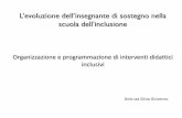 L’evoluzione dell’insegnante di sostegno nella scuola dell ... · Organizzazione e programmazione di interventi didattici inclusivi Dott.ssa Silvia Giovenco . ... • Bullismo