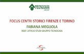 FOCUS CENTRI STORICI FIRENZE E TORINO FABIANA  · PDF file(Fonte: Osservatorio turistico Regionale ) ... Via Carlo Alberto 6.000 360. FIRENZE. ... via de’Tornabuoni Da 25.000