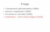Filosofia del linguaggio A - unibg.it · • Funzione e concetto (1892) ... Deve essere così “per simmetria”: ... Che tipo di azione linguistica faccio proferendo una parola?