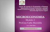 MICROECONOMIA - people.unica.itpeople.unica.it/carlamassidda/files/2018/10/2-Il-mercato_2018-2019.pdf · •Il mercato e le sue forme ... La Microeconomia serve per capire come funzioni