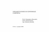 ORGANIZZAZIONE ED ESPERIENZE D’IMPRESA - di.unito.itpironti/corsoOEI-06_06_06.pdf · Torino, 7 giugno 2006 ORGANIZZAZIONE ED ESPERIENZE D’IMPRESA Prof. Giampiero Bussolin Dott.