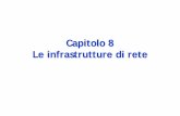 Capitolo 8 Le infrastrutture di rete - Lorenzo Mucchi. Le infrastrutture di rete.pdf · Reti locali (Local Area Network, LAN) • di limitata estensione • collegano dispositivi