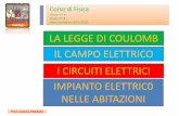 Classe V^ A Classe V^ B Anno Scolastico 2015/2016 LA LEGGE ... · e il neutro, la società che distribuisce renergia elettrica mantiene una d.d.p. alternata di 220 V. Un sin- golo