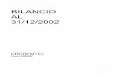 BILANCIO AL 31/12/2002 - credemtel.it · state attivate oltre 3.500 postazioni per lo Small-Web Credem ... Organizzazione e sistema informativo ... STRUTTURA E CONTENUTO DEL BILANCIO