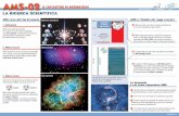 LA RICERCA SCIENTIFICA - …home.infn.it/images/materiale_istituzionale/infografiche/...AMS cerca altri tipi di materia AMS è l'Hubble dei raggi cosmici Le domande a cui vuole rispondere
