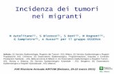 Incidenza dei tumori nei migranti - registri-tumori.it · Incidenza dei tumori ... Popolazione ASL Cremona; (3) ... • 156.441 casi incidenti registri tumori delle ASL gruppo OSSERVA