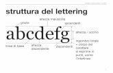 struttura del lettering abcdefg · La forma delle lettere F, L, T determina figure aperte, la cui superficie interna si fonde direttamente con quella esterna, la forma delle lettere