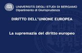 DIRITTO DELL’UNIONE EUROPEA - unibg.it · UNIVERSITÀ DEGLI STUDI DI BERGAMO UNIVERSITÀ DEGLI STUDI DI BERGAMO Dipartimento di Giurisprudenza DIRITTO DELL’UNIONE EUROPEA La supremazia
