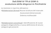 Dal DSM IV-TR al DSM5: evoluzione della diagnosi in ... piscopatologia 17.pdf · dell’ICD,il proposito di ... Sintomi maniacali devono ... prima inserito tra le diagnosi dell’età