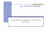 le vibrazioni nei cantieri e nelle attività estrattive - MODULO B3modulob3.mannelli.info/ateco_3_vibrazioni.pdf · In linea con i principi generali di riduzione del rischio formulati