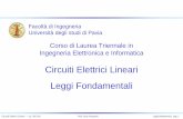 Corso di Laurea Triennale in Ingegneria Elettronica e ...microwave.unipv.it/pages/Circuiti_elettrici_lineari/appunti/02... · Circuiti Elettrici Lineari −a.a. 2017/18 Prof. Luca