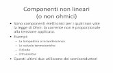 Componenti non lineari (o non ohmici) - oberon.roma1.infn.itoberon.roma1.infn.it/laboratorioelettromagnetismo/2017/lezione10... · Componenti non lineari (o non ohmici) •Sono componenti