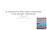 la valutazione dello stato nutrizionale e dei bisogni ...pneumotrieste.org/files/slides_2017/Sala IMPERATORE/4 aprile...la valutazione dello stato nutrizionale e dei bisogni nutrizionali
