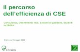 Il percorso dell efficienza di CSE - assind.cr.it edison 2_3.pdf · Motori elettrici ad alta efficienza Motori a velocità variabile Essiccazione e fusione con microonde ed altri