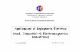 Applicazioni di Ingegneria Elettrica (mod. Compatibilità ... di ingegneria elettrica... · • Conoscere e comprendere le interazioni tra i campi elettromagnetici e i sistemi elettrici