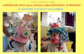 carnevale 2018 infanzia - icfermiromano.gov.it · festa in maschera balli - canti - giochi con maschere e travestimenti realizzati dai bambini 09/02/2018