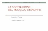 LA COSTRUZIONE DEL MODELLO STANDARDpersonalpages.to.infn.it/~gnesi/ScuolaDiFisica/2014/Lezioni/... · Scuola di Fisica Torino, 5 febbraio 2014 ... Il Modello Standard 05/02/2014 E.Menichetti