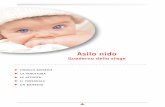 Asilo nido - clitt.itclitt.it/.../Metodologia_Operativa/Quaderni/Quaderno_nido.pdf · Quotidianamente quando i genitori accompagnano i bambini al nido, hanno modo di colloquiare con