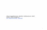 Sorveglianza delle infezioni del - Legionella laboratorio 2014/Report ISC Piemonte 2010.pdf · D.Barberis S.Fantino ... 010908 AZIENDA OSPEDALIERA ORDINE MAURIZIANO DI ... CCM Centro