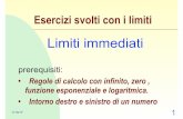 Esercizi svolti con i limiti - .1/13/17 1 Esercizi svolti con i limiti Limiti immediati prerequisiti: