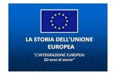 LA STORIA DELL ’UNIONE EUROPEA · Nel1957 il Trattato di Roma istituisce la Comunit ... 1 maggio 2004 "Oggi apriamo le braccia a questi 75 milioni di nuovi cittadini europei e diciamo