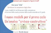 I nuovi modelli per il primo ciclo - Maurizio Muraglia ... · Comunicazione madre lingua o lingua di istruzione 2. ... Cosa si intende per “peer assessment”? ... 1 Ha una padronanza