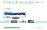 PowerLogic System - ARTEA · sistemi energetici. La soluzione PowerLogic, che comprende software di analisi avanzata, hardware di comunicazione e misuratori, mette a La soluzione